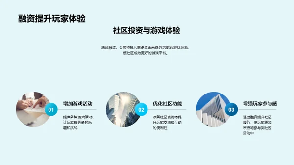 游戏社区运营的融资策略