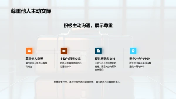 财务职业商务礼仪