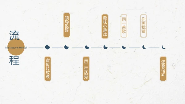 中国风传统文化活动策划