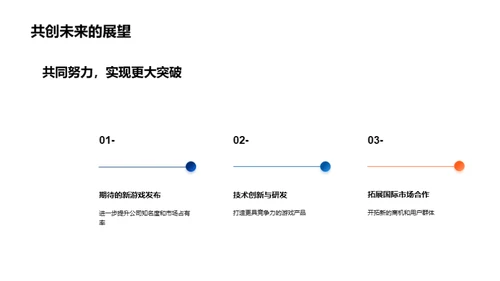 游戏开发与运营回顾