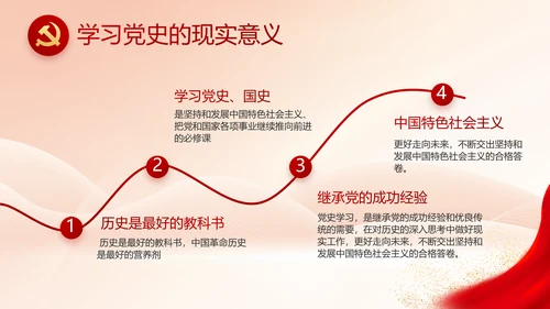 党建党支部年终工作总结汇报PPT党课