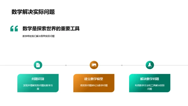 数学 全方位解析