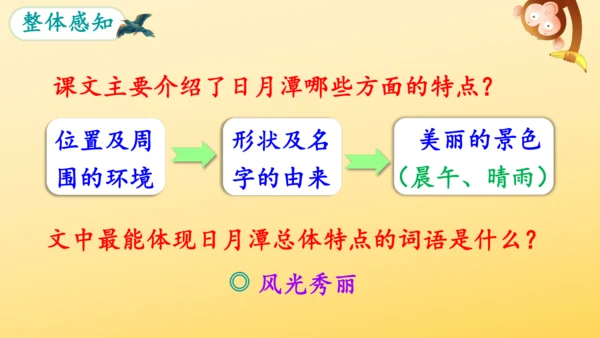 10 日月潭  课件