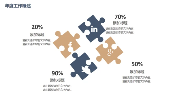 大气繁华都市公司培训通用PPT模版