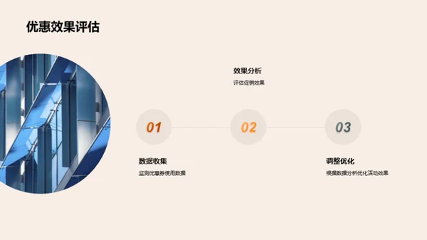 共创增长：品牌电商协同