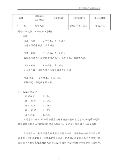 某房地产世纪庄园项目行销策划计划书.docx