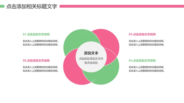甜甜圈美食甜点下午茶动态PPT模板