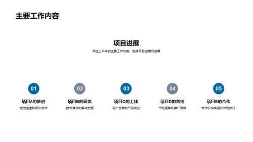 半年度盛事回顾