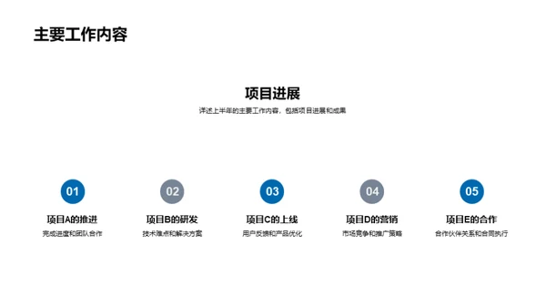 半年度盛事回顾