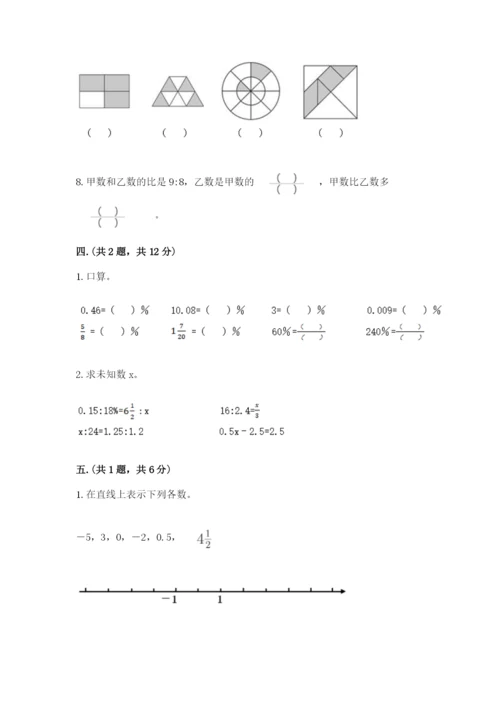 济南市外国语学校小升初数学试卷带答案（达标题）.docx