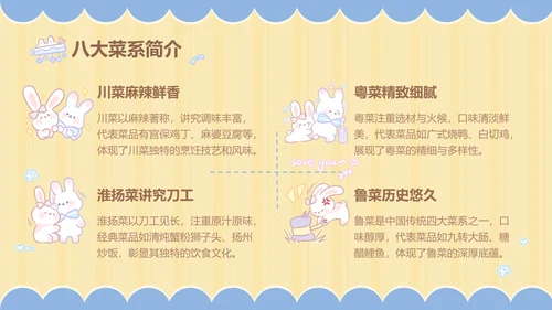 兔崽子黄色卡通风美食攻略