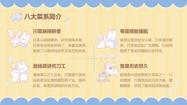 兔崽子黄色卡通风美食攻略