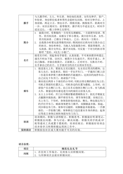 新版万科礼仪礼节标准手册.docx