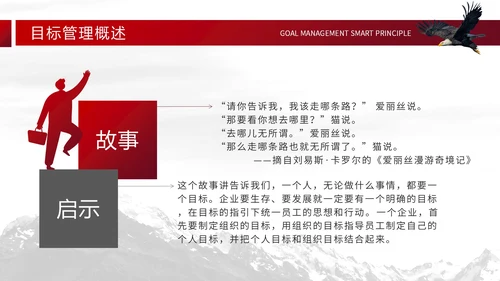 大气实用商务风目标计划管理SMART原则PPT模板