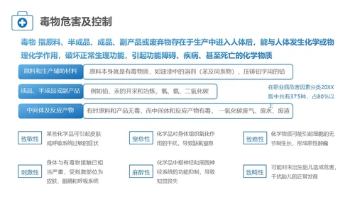 蓝色简约风职业健康管理培训PPT职业健康培训