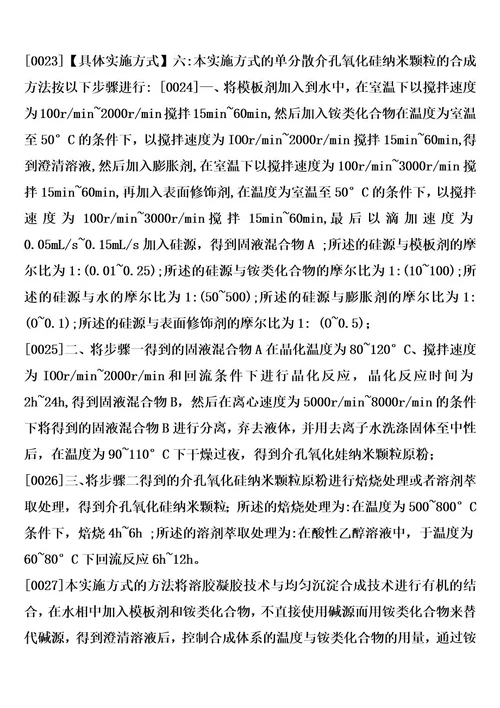 单分散介孔氧化硅纳米颗粒及其合成方法