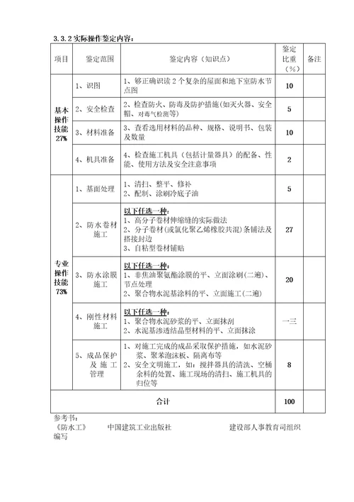 深圳市职业技能鉴定防水工考核大纲