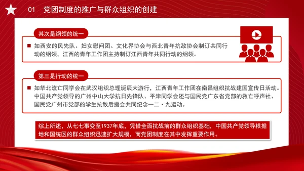 党务知识学习抗战时期的中国共产党党团制度、群众组织与党群关系PPT课件