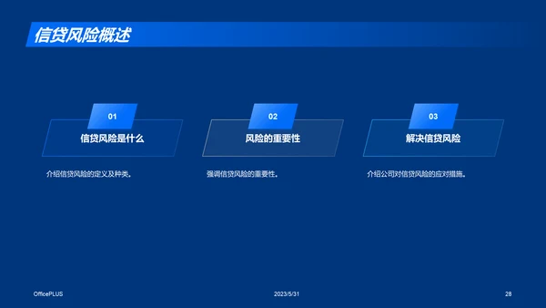 蓝色商务现代信贷风险评估研究报告PPT模板