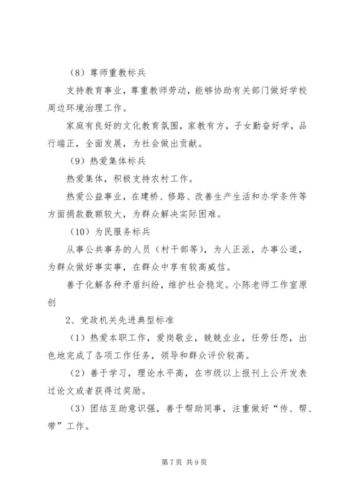 街道办事处评选十佳农民活动方案.docx