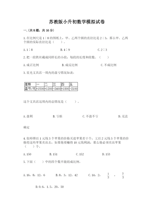 苏教版小升初数学模拟试卷附参考答案（a卷）.docx