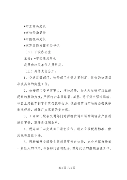 货运市场整治实施方案.docx