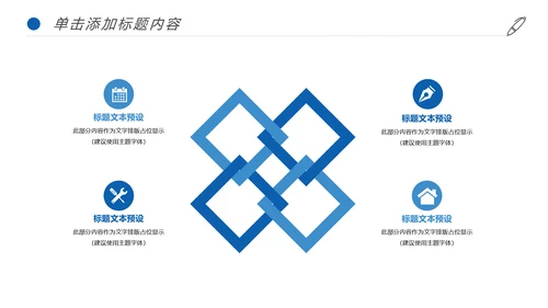 生物基因化学医疗医学DNA学术研究PPT