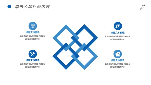 生物基因化学医疗医学DNA学术研究PPT