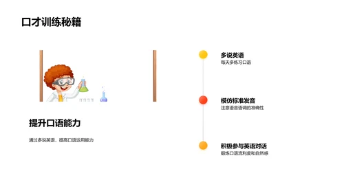 英语演讲艺术