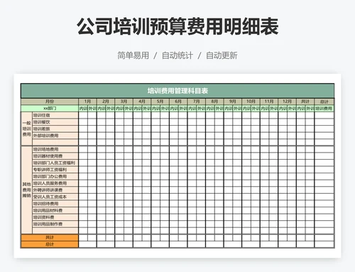 公司培训预算费用明细表
