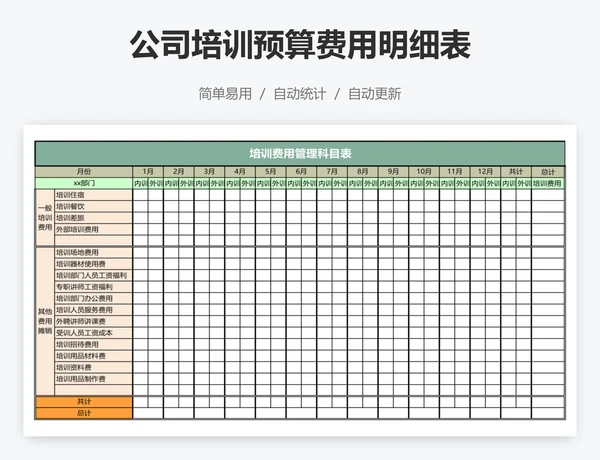 公司培训预算费用明细表