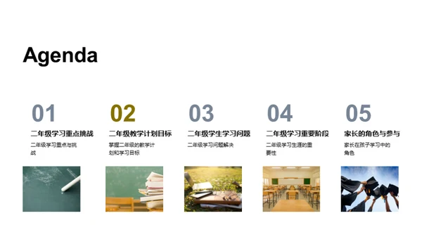 二年级学习全解析