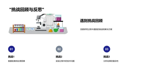 硕研项目答辩报告PPT模板