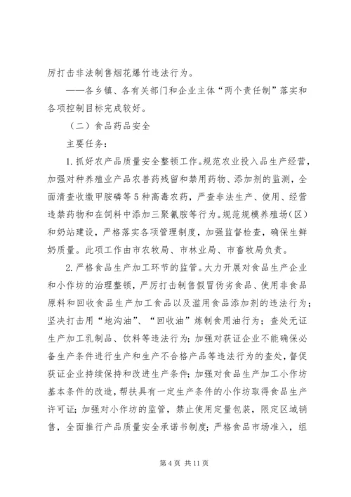 节能减排集中行动实施方案 (2).docx