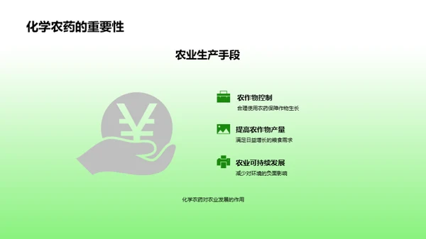 农药科学：显现化学力量