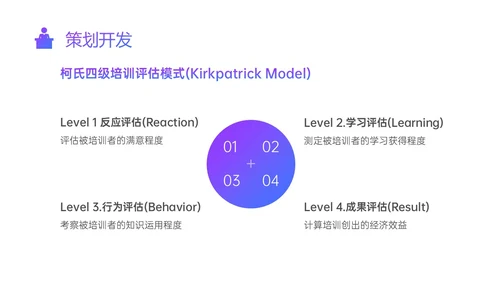 紫色蓝色渐变简约形状内训师培训ppt