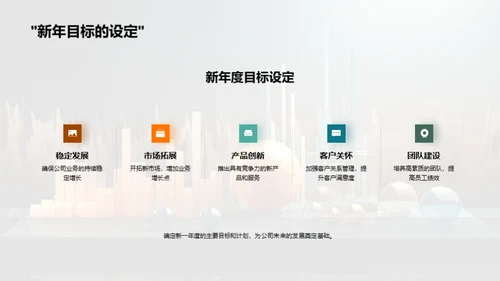 共创未来：业务年度盘点