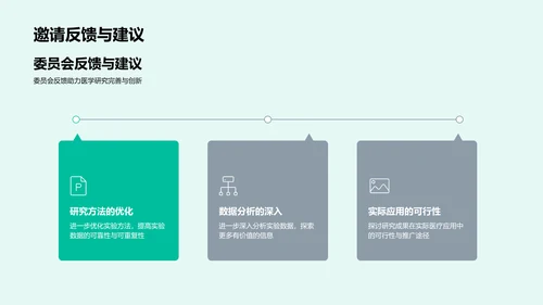 医学研究答辩报告PPT模板