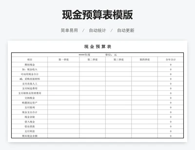 现金预算表模版