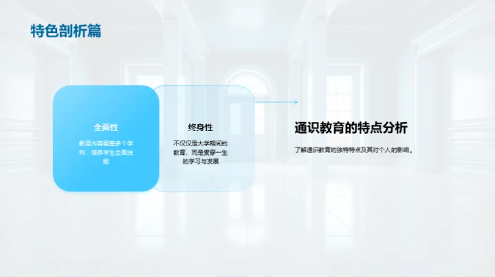 塑造未来 通识与规划