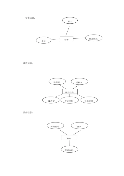 教学基础管理系统数据库优质课程设计.docx