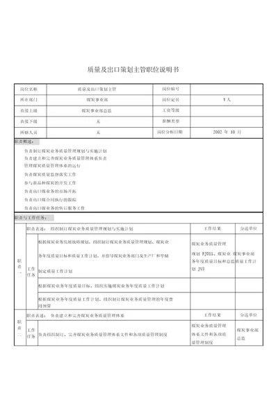 集团公司岗位说明书大全000010