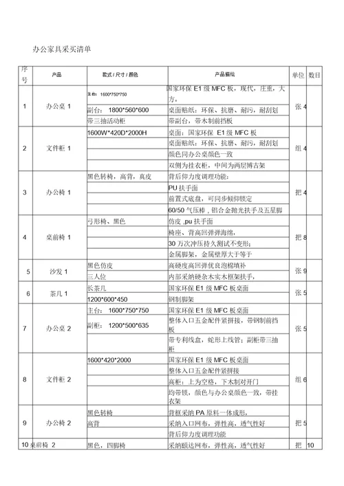 办公家具采购清单