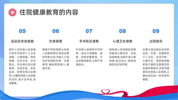蓝色简约形状护理健康教育PPT课件护理查房