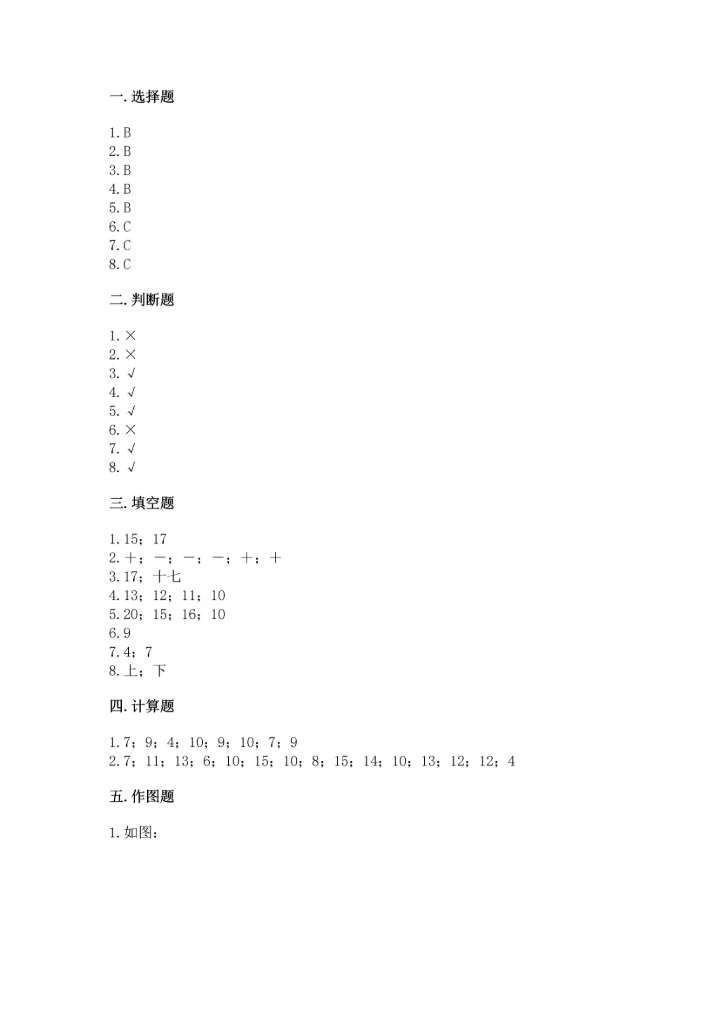 小学一年级上册数学期末测试卷及参考答案【预热题】.docx