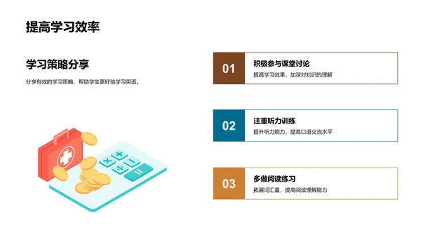 英语课堂革新指南