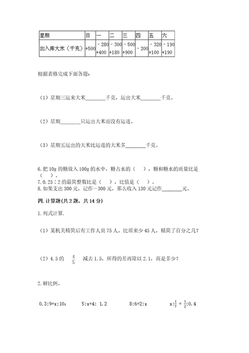 小学毕业质量监测数学试卷及参考答案（名师推荐）