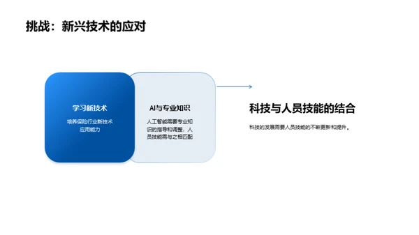 科技引领保险行业新纪元