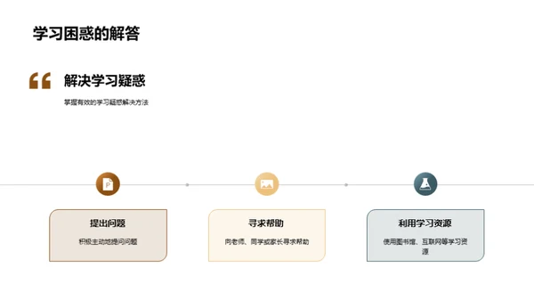 挑战学习攻克困难