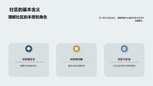 绿色社区 我们的责任